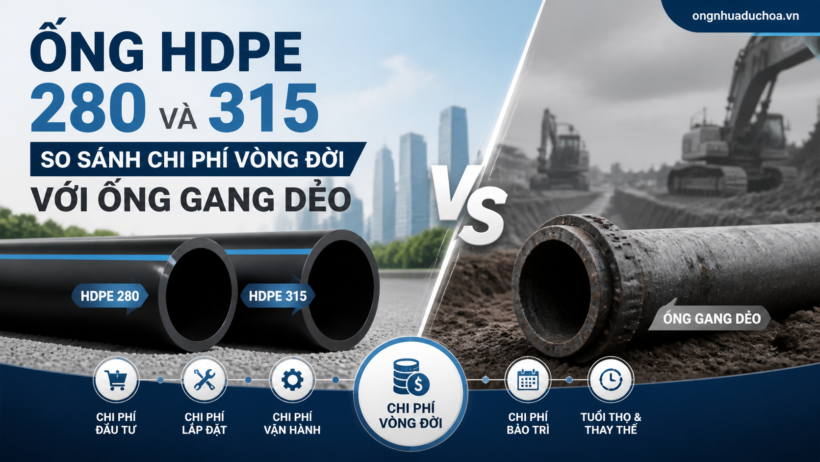 Ống HDPE 280 Và 315: So Sánh Chi Phí Vòng Đời Với Ống Gang Dẻo