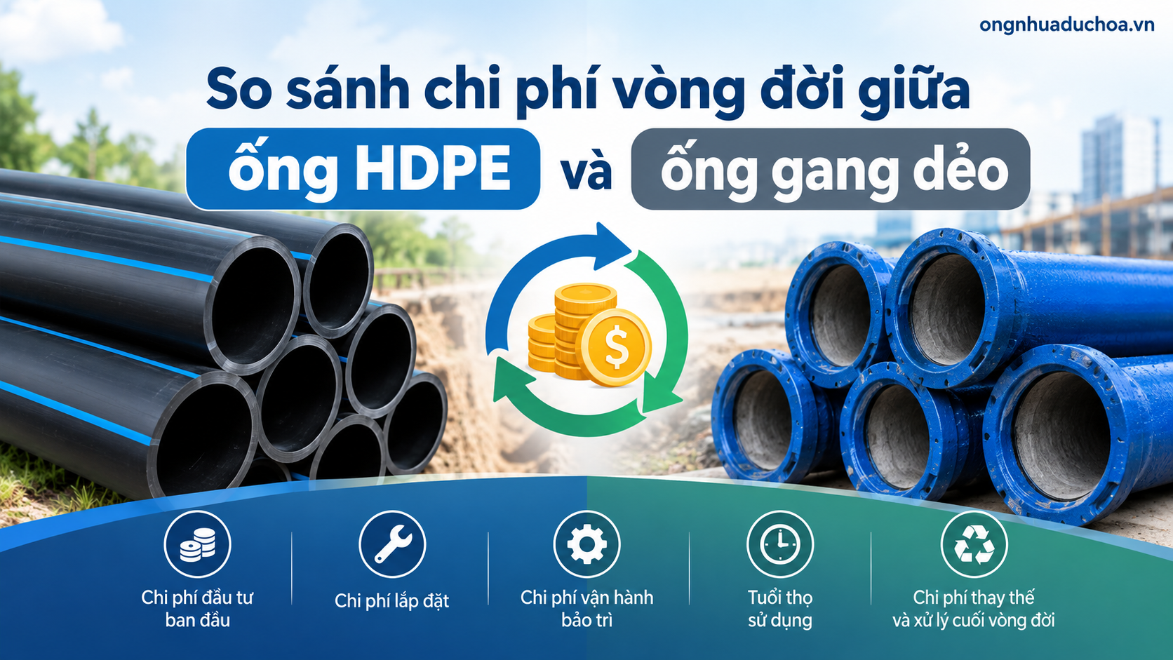 So sánh chi phí vòng đời giữa ống HDPE và ống gang dẻo So sánh chi phí vòng đời giữa ống HDPE và ống gang dẻo