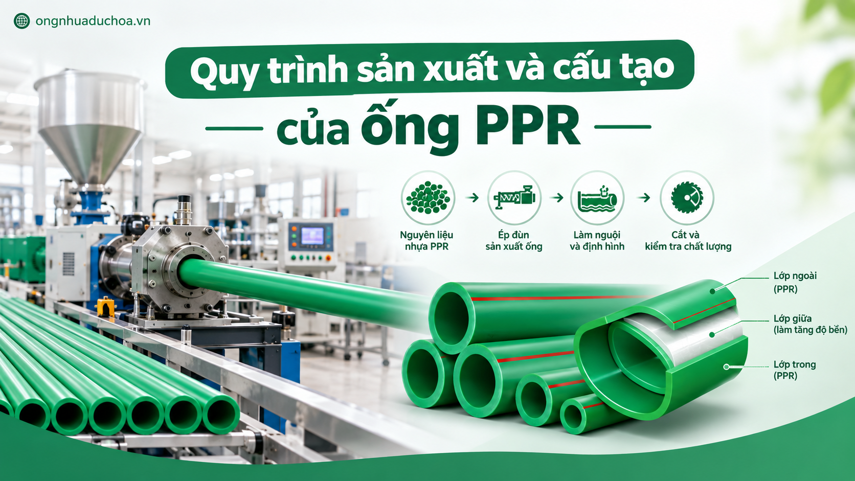 Quy trình sản xuất và cấu tạo của ống PPR