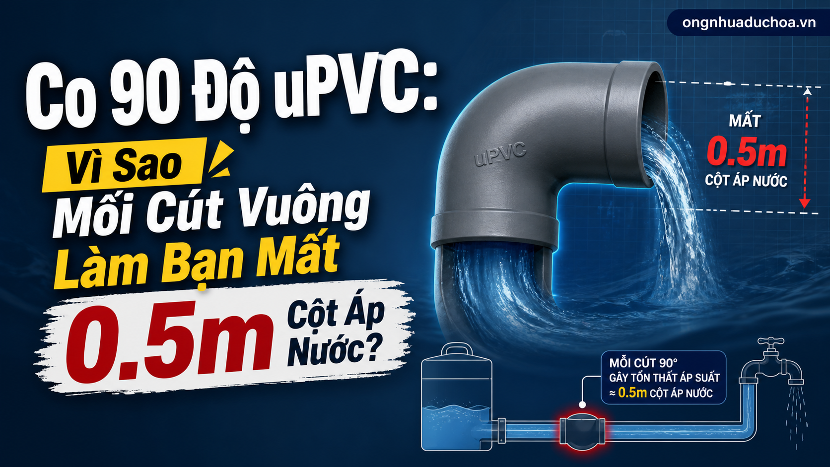 Co 90 Độ uPVC: Vì Sao Mỗi Cút Vuông Làm Bạn Mất 0.5m Cột Áp Nước?