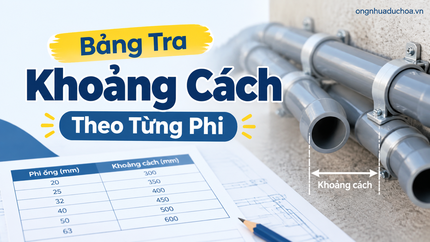Bảng Tra Khoảng Cách Theo Từng Phi Bảng Tra Khoảng Cách Theo Từng Phi