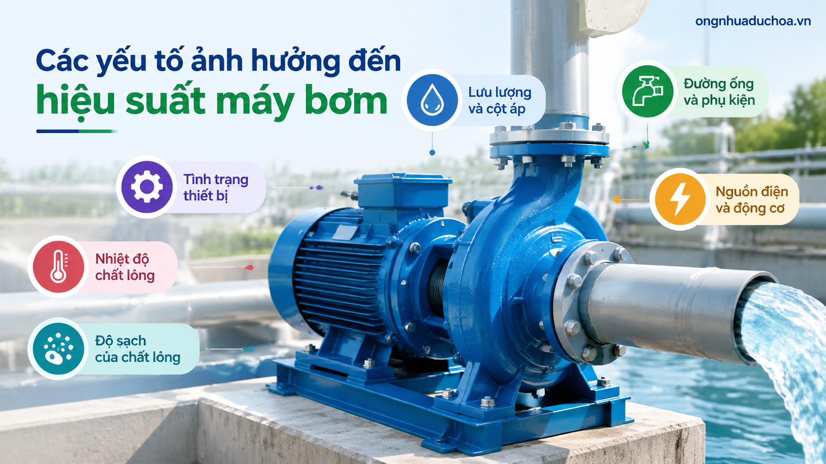 Các yếu tố ảnh hưởng đến hiệu suất máy bơm Các yếu tố ảnh hưởng đến hiệu suất máy bơm